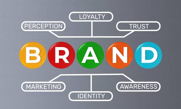 Branding:How Does It Work,Is Branding And Marketing The Same Thing.