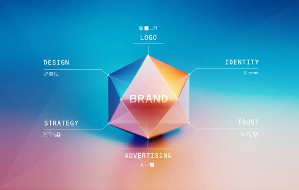 Branding:How Does It Work,Is Branding And Marketing The Same Thing.