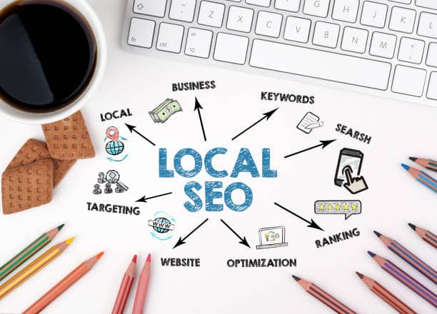 The best seo strategy in 2025.
