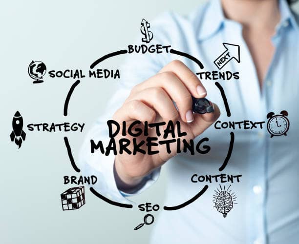 7 Key Metrics In Digital Marketing,Improve Your Campaigns.